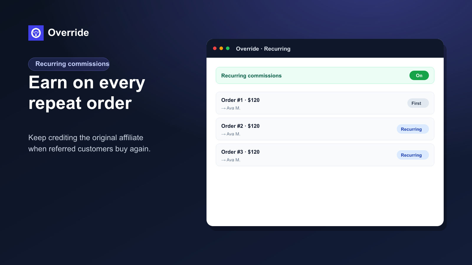 Recurring commissions — earn on every repeat order
